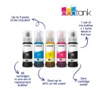 Багатофункціональний Пристрій Epson EcoTank L3276 WiFi (C11CJ67436) білий - Зображення 3