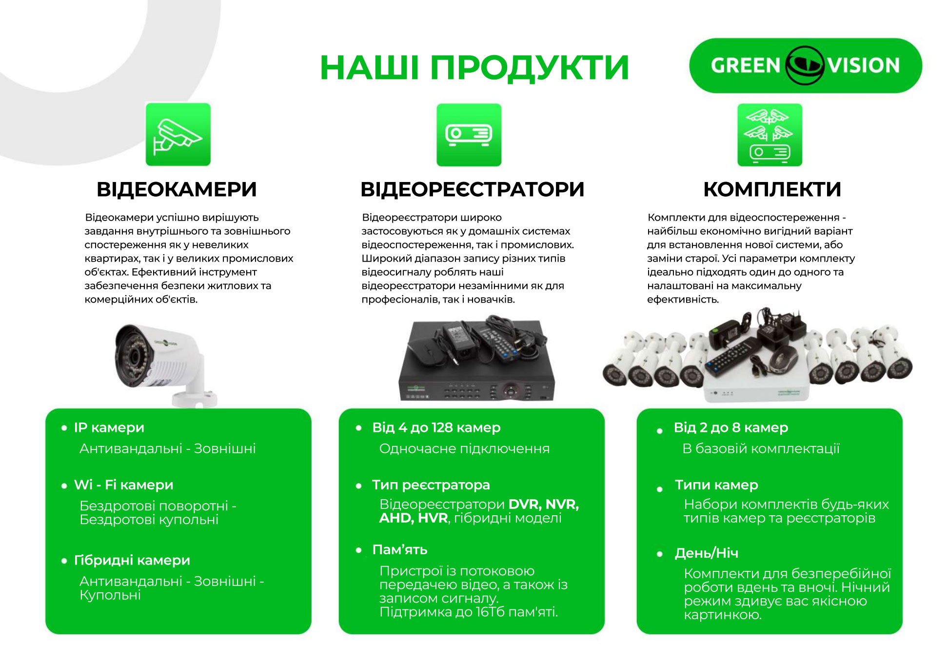 GreenVision магазин Мобіч про бренд