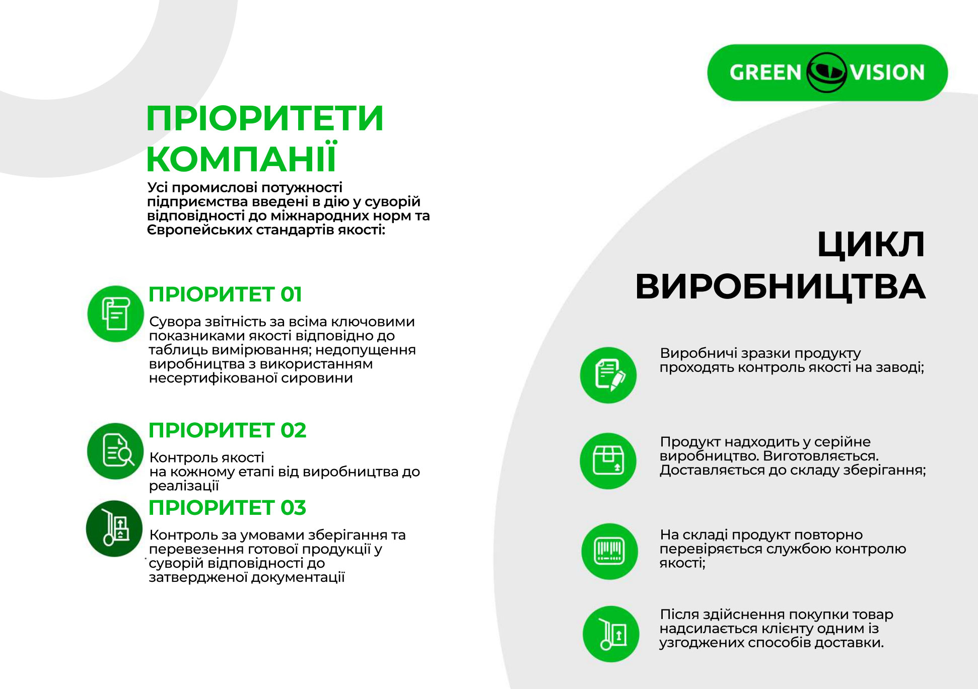 GreenVision магазин Мобіч про бренд