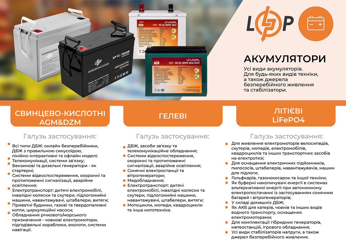 LogicPower про компанію Магазин Мобіч