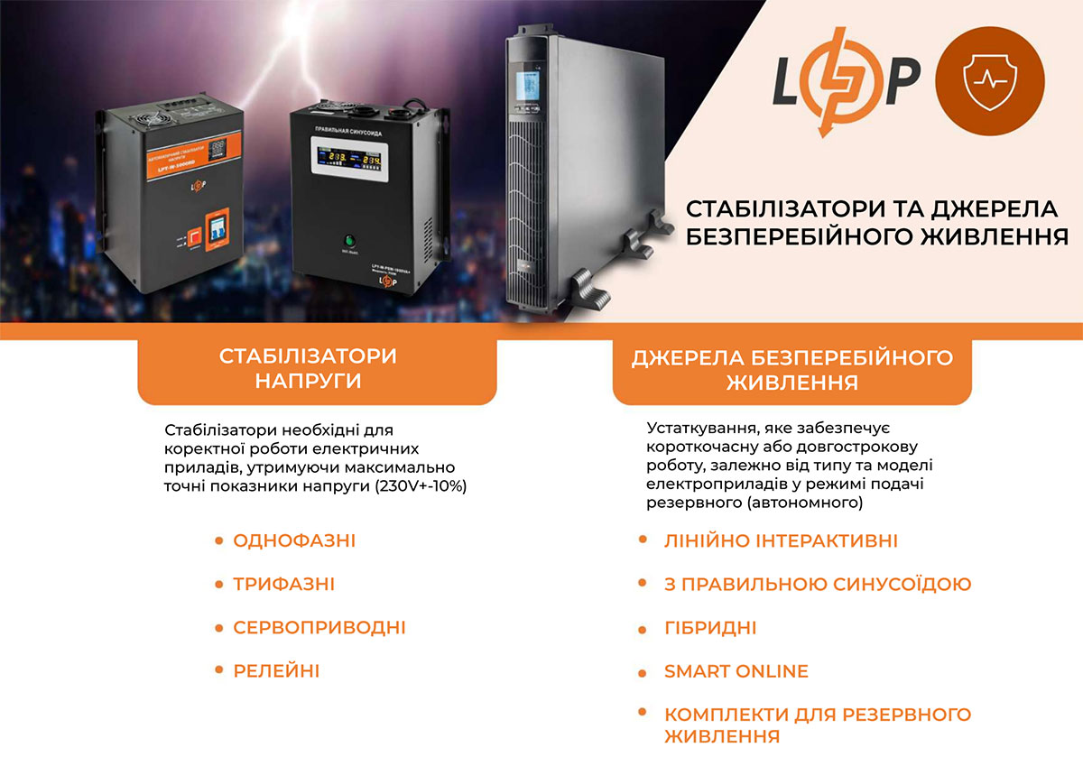 LogicPower про компанію Магазин Мобіч