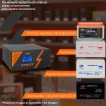 ДБЖ з правильною синусоїдою Джерело Безберебійного Живлення 12V LogicPower LPM-PSW-1500VA (1050Вт) Black - Зображення 9