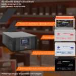 ДБЖ з правильною синусоїдою 12V Джерело Безберебійного Живлення LogicPower LPM-PSW-1500VA (1050Вт) - Зображення 6