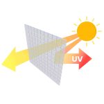 Садова Теплиця 3 x 6 м (18 м²) біла Plonos - Посилена конструкція - Зображення 11