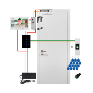 Комплект СКУД з домофоном та магнітним замком 280кг GreenVision GV-509