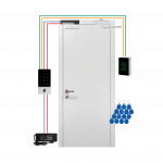 Біометричний WiFi комплект контролю доступу по відбитку пальця GreenVision GV-510