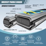 Дошка для SUP WKERSIY SUP1 340см - Зображення 3