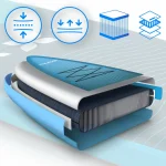 SUP Дошка THUNDER STORM 365cm - Зображення 3