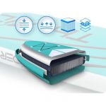 Дошка для SUP Thunder COAST-MINT-330 330см - Зображення 4