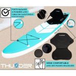 Дошка для SUP Thunder COAST-MINT-330 330см - Зображення 5