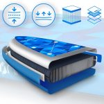 SUP дошка Thunder NION 320см - Зображення 3