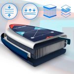 SUP дошка для плавання STRIPES 320CM Thunder - Зображення 3