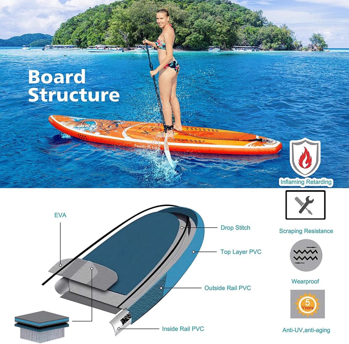 SUP-дошка для серфінгу FunWater KOI GALAXIA 350 см рюкзак 3 ласти - Зображення 4