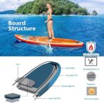 SUP-дошка для серфінгу FunWater KOI GALAXIA 350 см рюкзак 3 ласти - Зображення 4