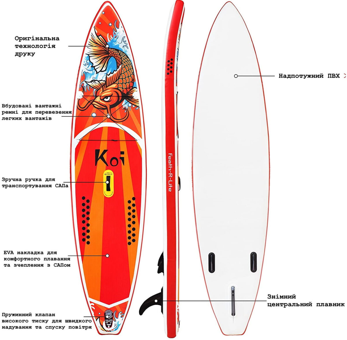 SUP-дошка для серфінгу FunWater KOI GALAXIA 350 см рюкзак 3 ласти - Зображення 5