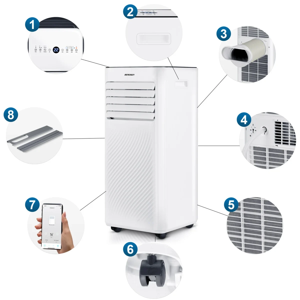 Портативний міні-кондиціонер Berdsen BD-582 9000 BTU для дому та офісу 16-32°C - Зображення 9