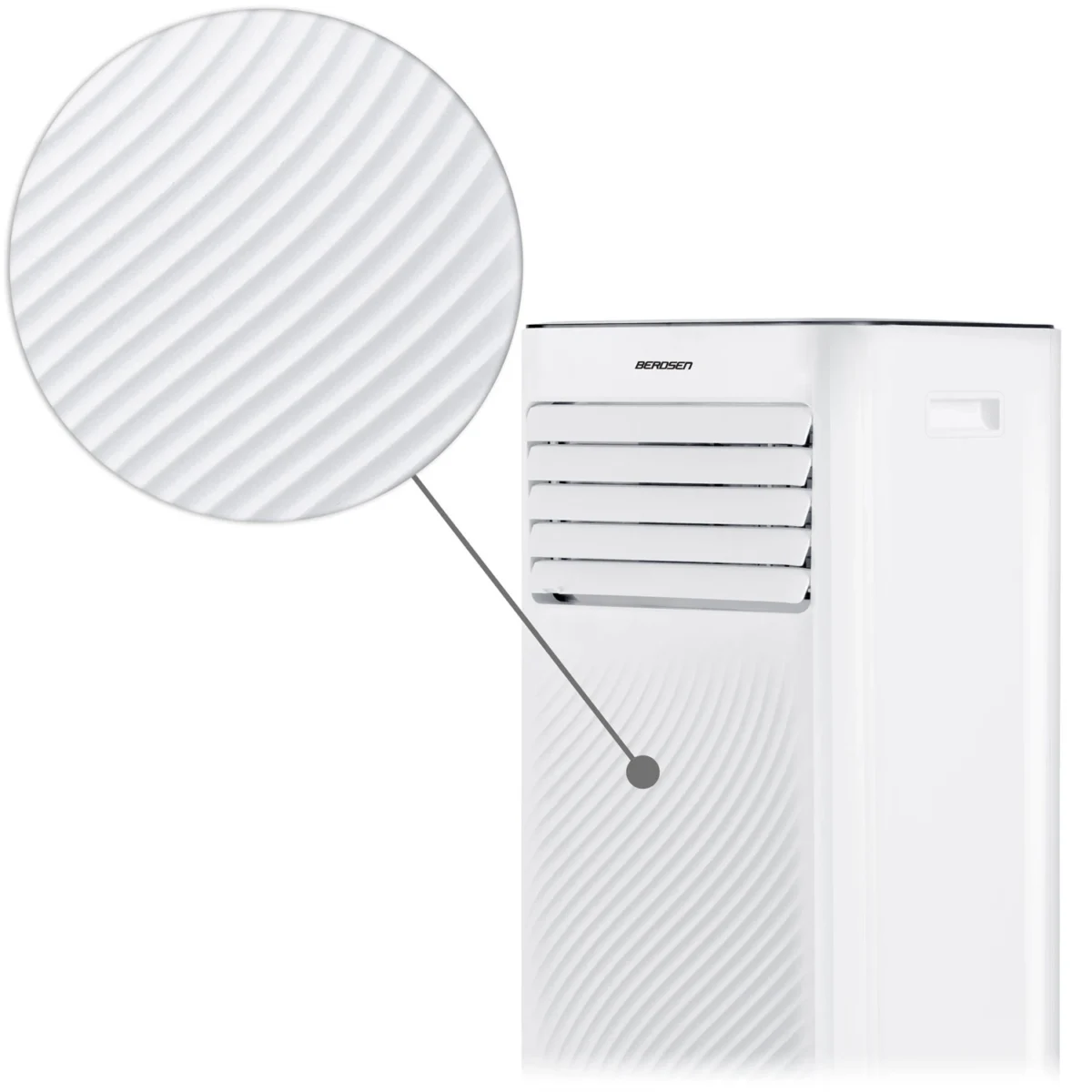 Портативний міні-кондиціонер Berdsen BD-582 9000 BTU для дому та офісу 16-32°C - Зображення 16