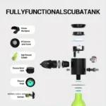 Балон для дайвінгу LOONGYU S400PLUS 1л забезпечує автономність від 15 до 25 хвилин - Зображення 4
