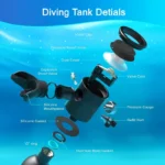 Балон для дайвінгу LOONGYU S400PLUS 1л забезпечує автономність від 15 до 25 хвилин - Зображення 3