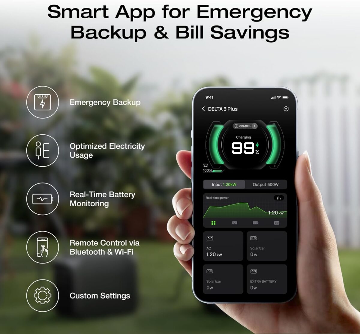 Зарядна станція EcoFlow DELTA 3 EFDELTA3-EU 12.5кг 1800Вт пік 3600 Вт з X-Boost до 2200 Вт LFP LiFePO4 4000 циклів