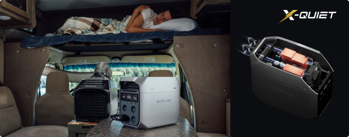 Зарядна станція EcoFlow DELTA 3 EFDELTA3-EU 12.5кг 1800Вт пік 3600 Вт з X-Boost до 2200 Вт LFP LiFePO4 4000 циклів