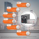 Комплект резервного живлення для котла і теплої підлоги LP (LogicPower) ДБЖ + гелева батарея (UPS B1000VA + АКБ GL 2400W) - Зображення 2