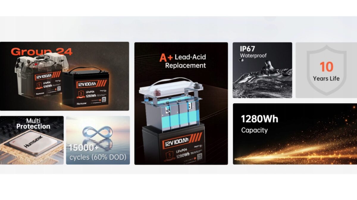 Акумулятор HumsiENKD MAX PLUS LiFePO4 12V 100Ah 1280 Вт·год 15000+ циклів BT Z BMS 110A HS12V100AH100MAXPLUS