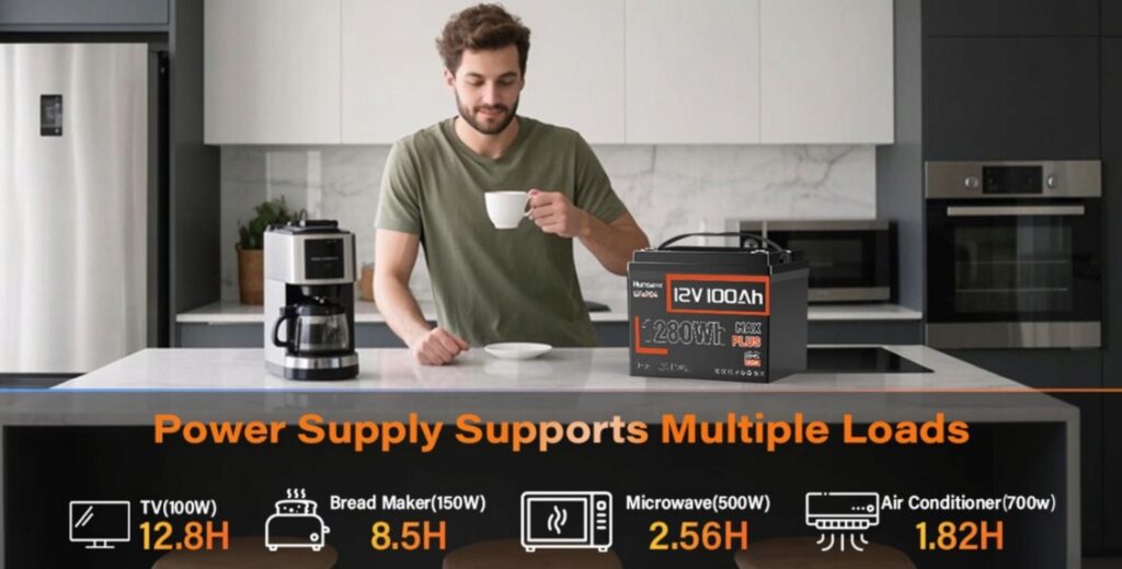 Акумулятор HumsiENKD MAX PLUS LiFePO4 12V 100Ah 1280 Вт·год 15000+ циклів BT Z BMS 110A HS12V100AH100MAXPLUS