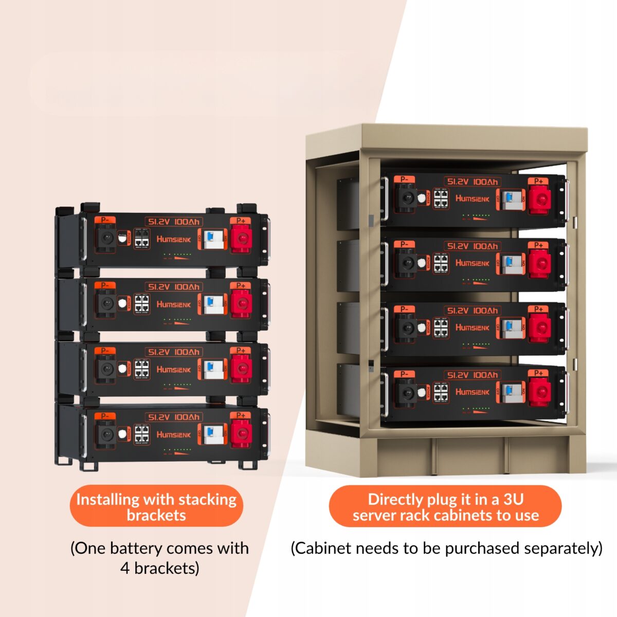 Накопичувач енергії HumsiENk 5,12 Вт LiFePO4 3U (HS48V100AH100RACK-3U-EU)