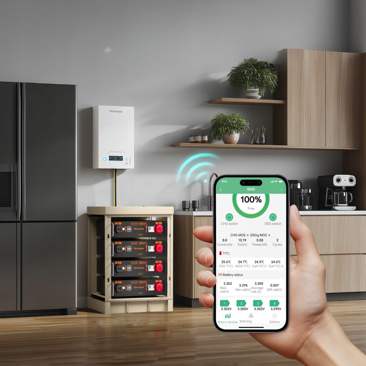 Накопичувач енергії HumsiENk 5,12 Вт LiFePO4 3U (HS48V100AH100RACK-3U-EU)