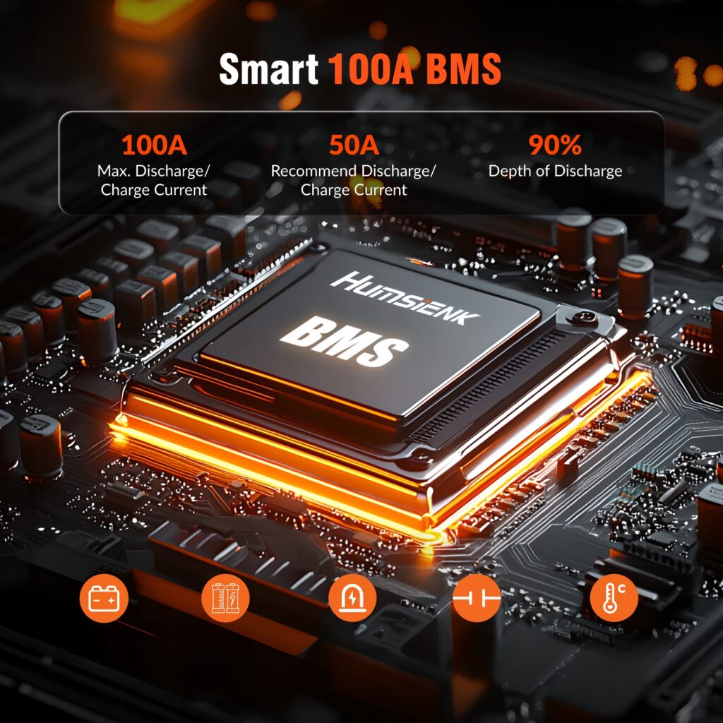 Накопичувач енергії HumsiENk 5,12 Вт LiFePO4 3U (HS48V100AH100RACK-3U-EU)