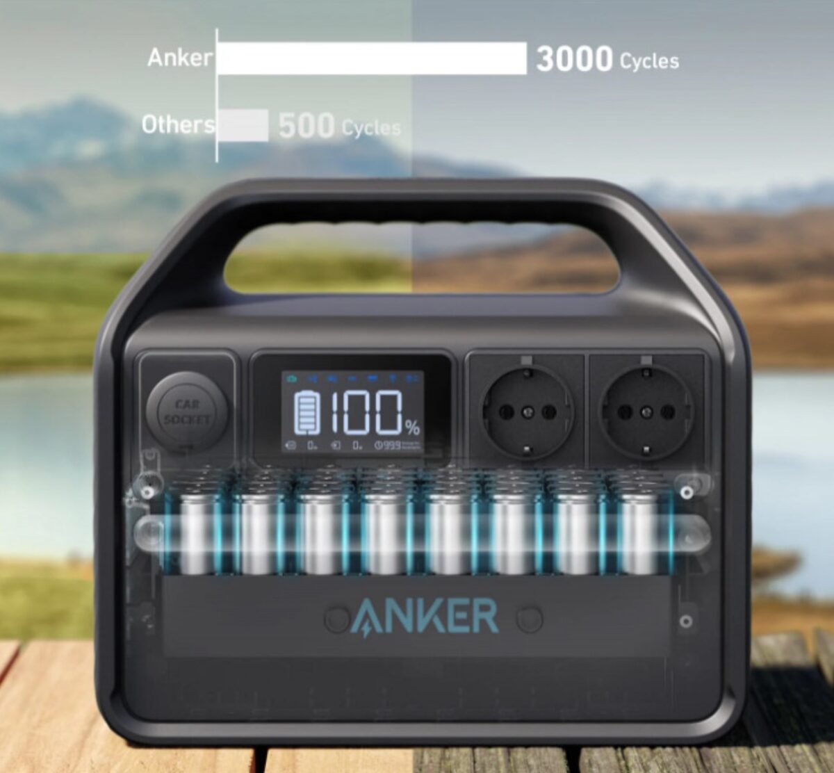 Anker 535 Power House LiFePO4З зарядна станція 512Wh 500W EU A1750311