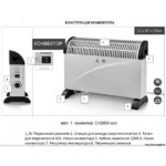 Електроконвектор Iron Angel SH 2000 eco