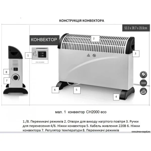 Електроконвектор Iron Angel SH 2000 eco