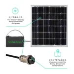 Портативна зарядна станція Sanlarix Mini 108Wh