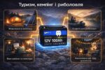LiFePO4 WattCycle MINI акумулятор 12V 100Ah BT IP65 Портативне живлення для кемпінгу та риболовлі