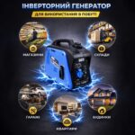 Інверторний бензиновий портативний генератор GÜDE ISG 1200-1 1.8 PS - Зображення 2
