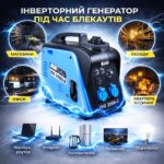 Інверторний бензиновий портативний генератор GÜDE ISG 2000-2 40720 19.9 кг 2.0 кВт з чистою синусоїдою - Зображення 3