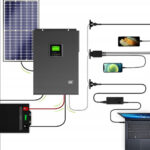 Гібридний інвертор GREEN CELL 2000VA 1000W 12V MPPT INVSOL01 автономний - Зображення 7