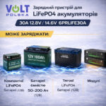 Зарядний пристрій для акумуляторів LiFePO4 Volt Polska 30A 12.8V / 14.6V 6PRLIFE30A - Зображення 8