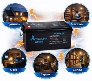 LiFePO4 Акумулятор Extralink 12.8V 200Ah (EX.30479)