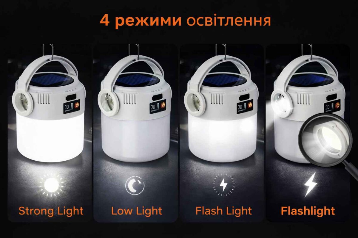 Сонячний кемпінговий ліхтар COB LED SOLAR USB Type-C