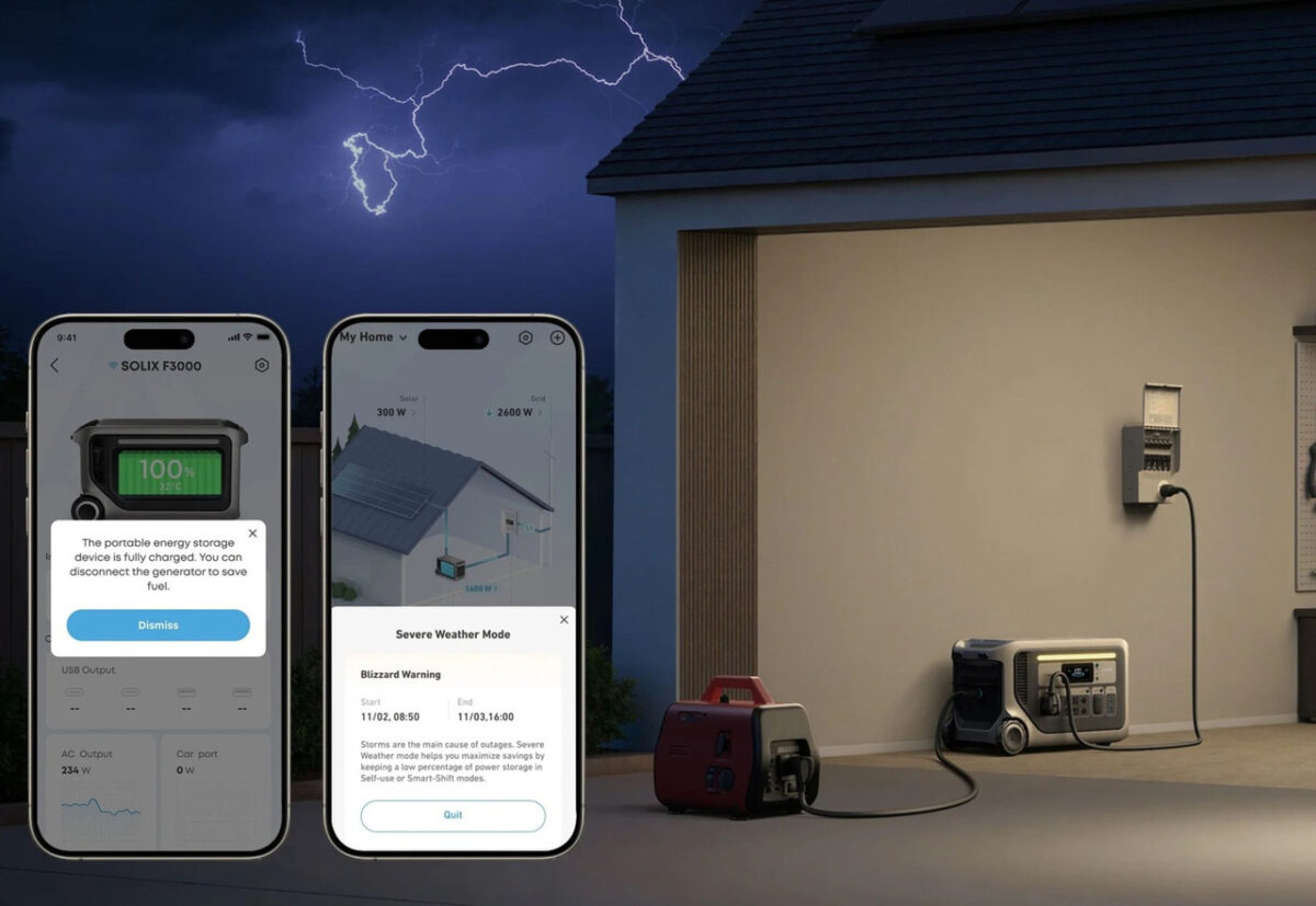 Портативна зарядна електростанція Anker Solix F3000 3072 Вт⋅год 3600 Вт - Зображення 6