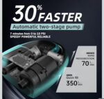 Електричний насос для SUP-дошки ZAFIED LUBAKED 20PSI 12V LCD 3251 - Зображення 4