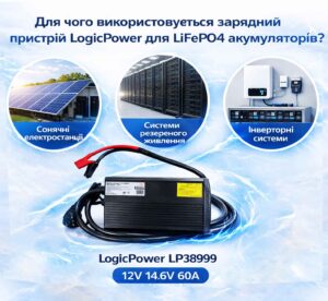 Зарядний пристрій для акумуляторів LiFePO4 LogicPower LP38999 12V 14.6V 60A Інфографіка