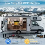 Акумулятор LiFePO4 12.8V 100Ah ECO-WORTHY Bluetooth