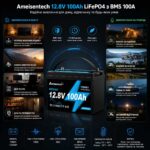 Інфографіка Акумулятор LiFePO4 Ameisentech 12.8V 100Ah з BMS 100A