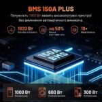 LiFePO4 акумулятор Humsienk PLUS 12V 160Ah 150A BMS