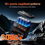 LiFePO4 акумулятор Humsienk PLUS 12V 160Ah 150A BMS