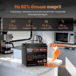 LiFePO4 акумулятор Humsienk PLUS 12V 160Ah 150A BMS